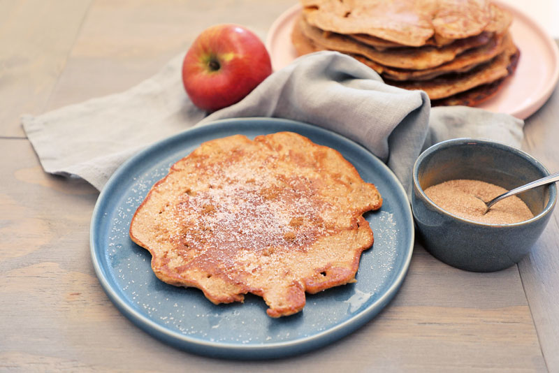 lw-heute.de – Apfelpfannkuchen | Apfelpfannkuchen